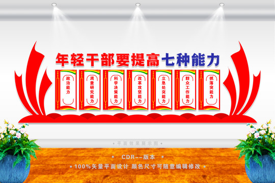 七種能力