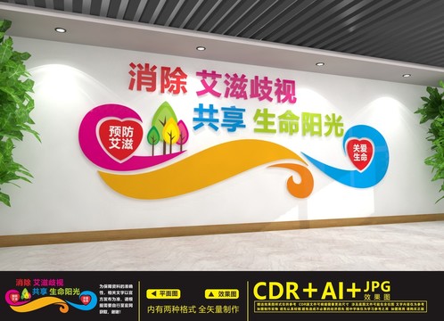 預(yù)防艾滋病
