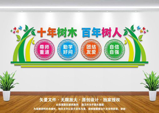 十年樹木百年樹人