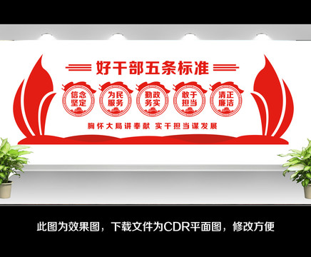 好干部五條標(biāo)準(zhǔn)文化墻