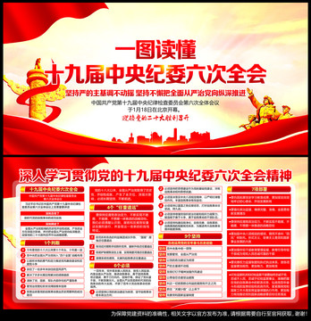 十九屆中央紀(jì)委六次全會