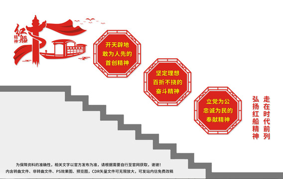 紅船精神樓梯文化墻