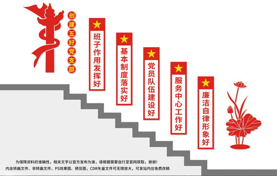 五好黨支部樓梯文化墻