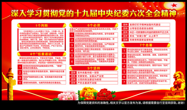 十九屆中央紀(jì)委六次全會