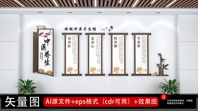 中醫(yī)館中醫(yī)養(yǎng)生文化墻