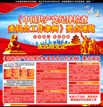 紀(jì)律檢查委員會工作條例