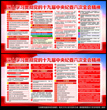 數(shù)讀十九屆紀委第六次全會