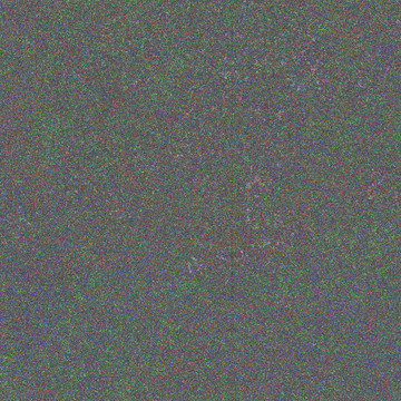 紋理素材