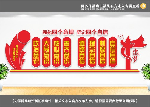四個意識四個自信