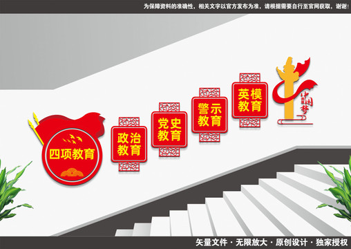 四項(xiàng)教育樓梯文化墻