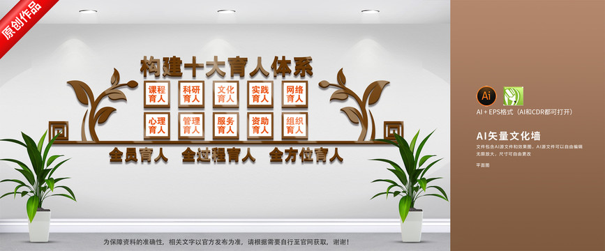 三全育人文化墻