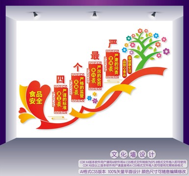 食品安全四個(gè)最嚴(yán)樓梯墻