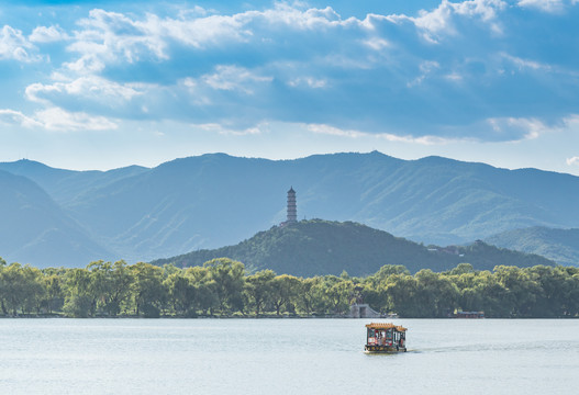 北京颐和园建筑风景