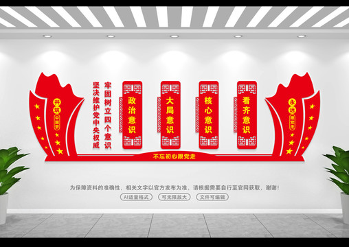 四個(gè)意識(shí)