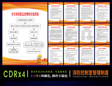 消防控制室管理制度