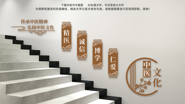 中国风中医楼梯文化墙