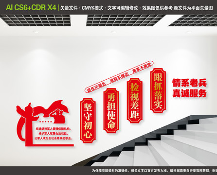 情系老兵樓梯文化墻