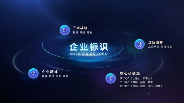 數(shù)據(jù)可視化大屏界面
