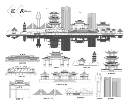 宣城