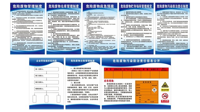 危險(xiǎn)廢物管理制度