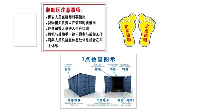 装卸区注意事项7点检查图示