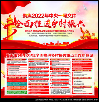 2022中央一號(hào)文件