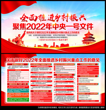 全面推進鄉(xiāng)村振興