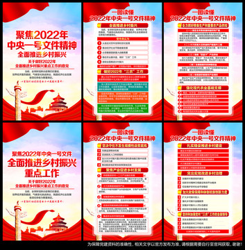 2022中央一號(hào)文件