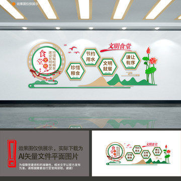 食堂文化文化墻
