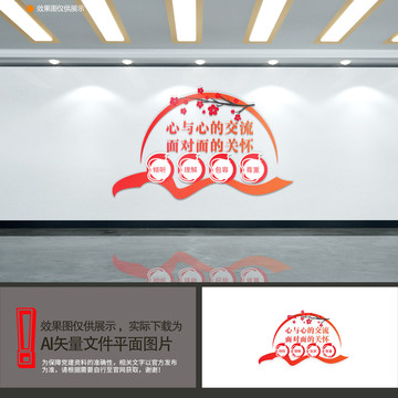 心理咨詢室文化墻