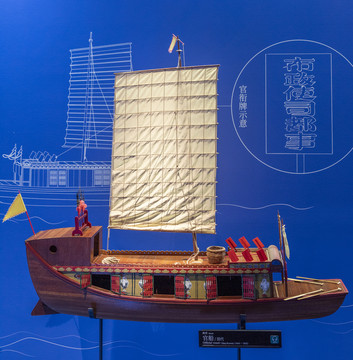清代官船模型