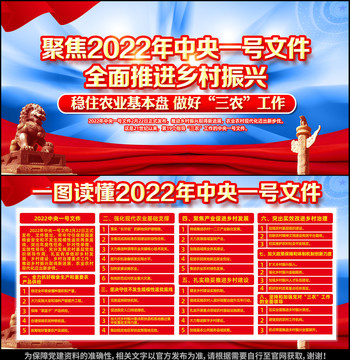 2022年中央一号文件