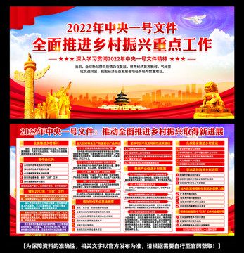 中央一號文件