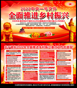 2022年中央一號文件