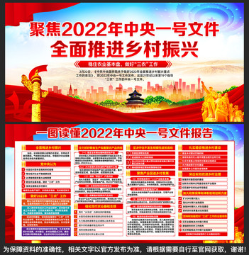 2022年中央一號文件