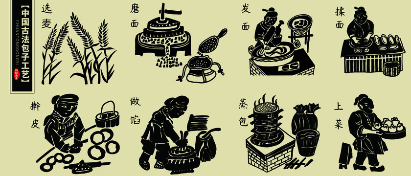 傳統(tǒng)工藝手工包子