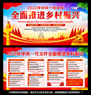 2022年中央一号文件