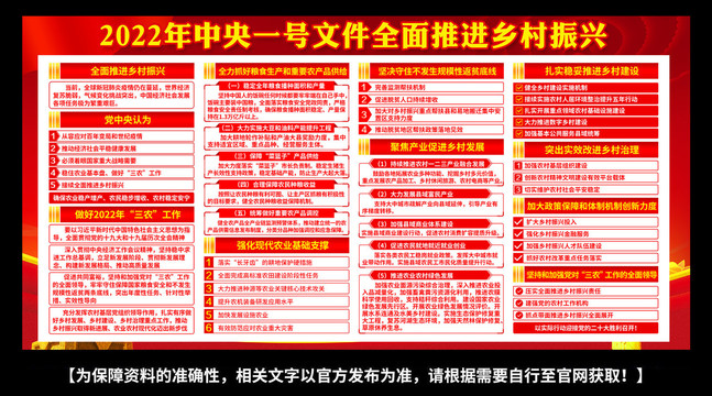 中央一號(hào)文件