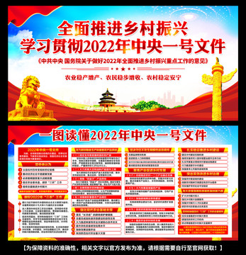 中央一號文件