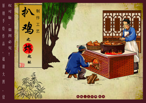 扒雞制作工藝插畫之炸起酥