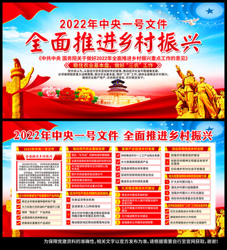 2022年中央一號文件