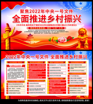 2022中央一號文件