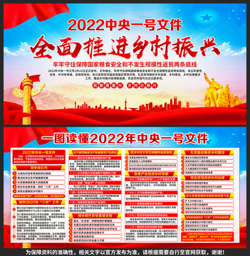 中央一號文件