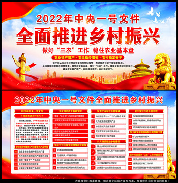 2022年中央一號文件