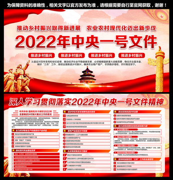 2022年中央一號(hào)文件