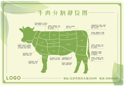牛分割圖