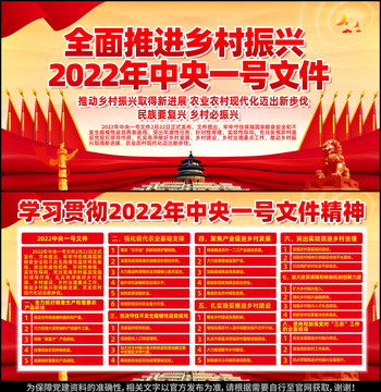 2022年中央一号文件