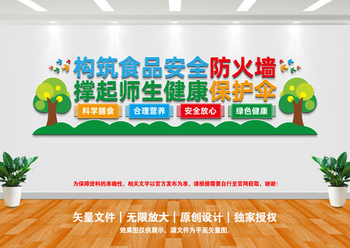 學(xué)校食品安全文化墻