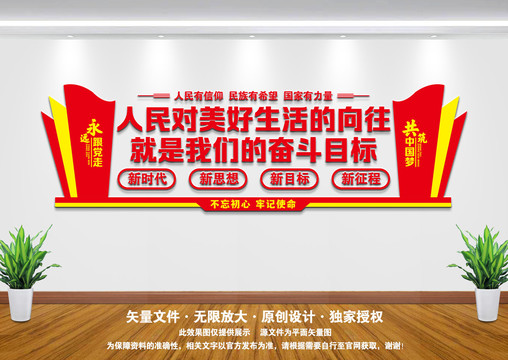 人民對美好生活的向往