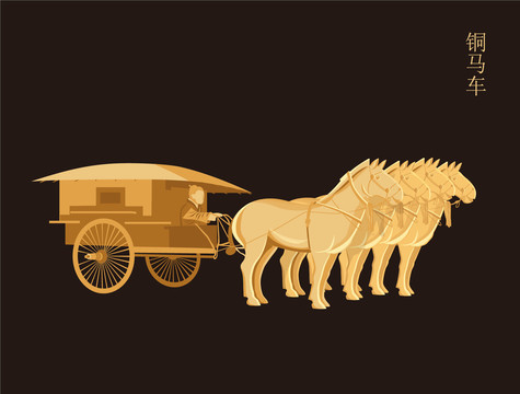 銅馬車